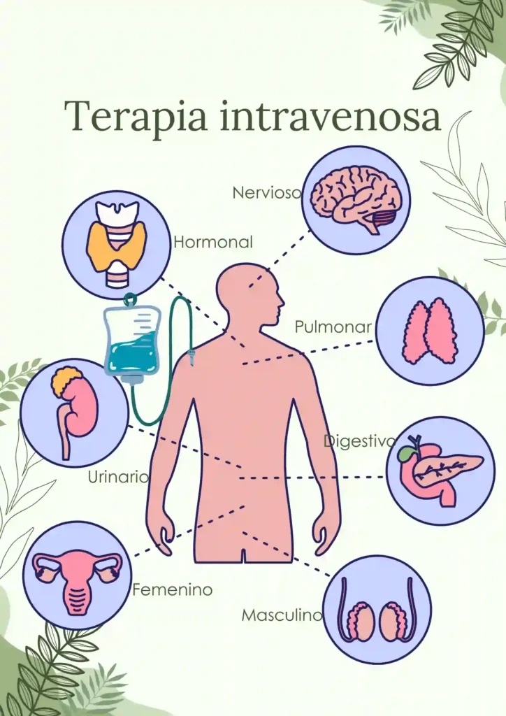 Sueroterapia, beneficios
